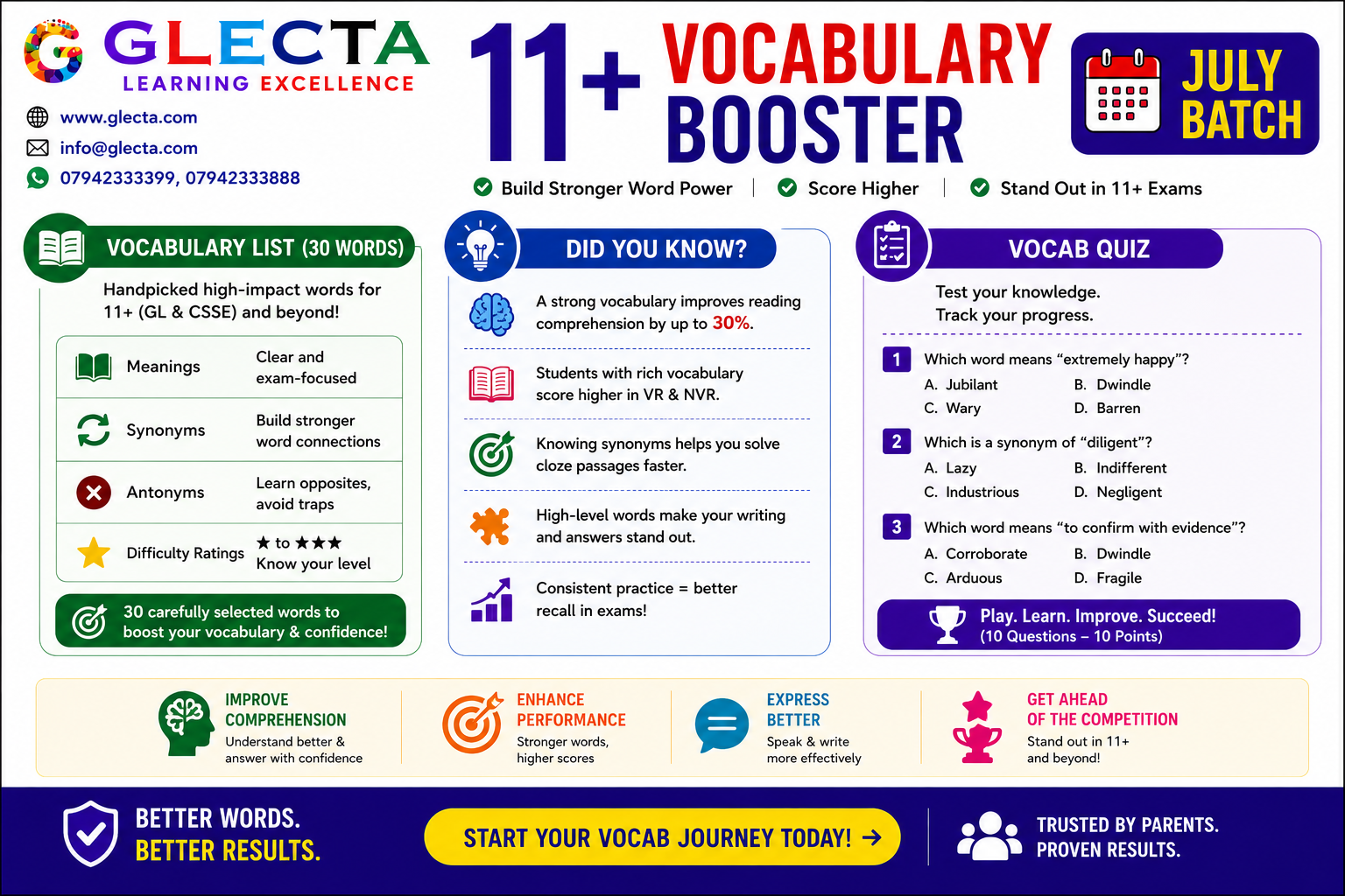 11+ Vocabulary Booster – July Batch